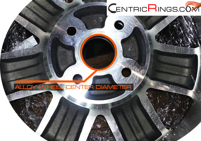 Centric Rings How to install
